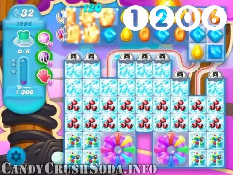 Candy Crush Soda Saga : Level 1206 – Videos, Cheats, Tips and Tricks