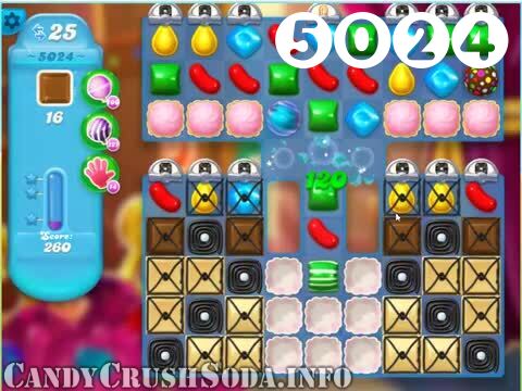 Candy Crush Soda Saga : Level 5024 – Videos, Cheats, Tips and Tricks